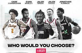 Edwards, olajuwon among draft lottery representatives Raptors Draft Picks 2021 Lottery Selection Raptors Republic