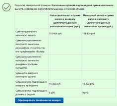 Kak Poluchit Nalogovyj Vychet Za Obuchenie V 2020 Godu Poshagovaya Instrukciya