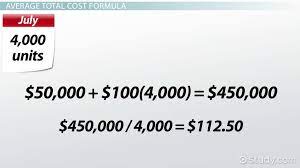 Average cost or average total cost average cost (ac), also known as average total cost (atc), is the average cost per unitof output. Average Total Cost Definition Formula Video Lesson Transcript Study Com