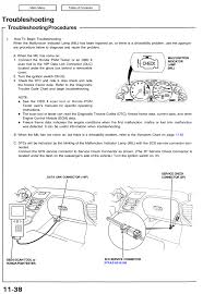 troubleshooting manualzz com