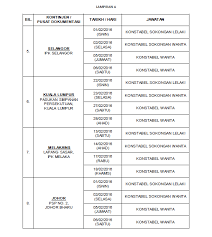 Panduan booking tarikh & masa temuduga. Gaji Konstabel Polis 2018
