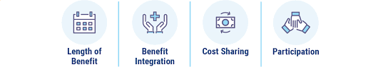 We'll explain below and we recommend you read on. Group Long Term Disability Cost Match With An Agent Trusted Choice