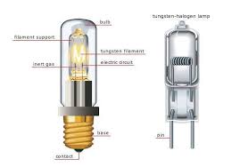How Does A Halogen Light Bulb Work Halogen Lamp Bulb Halogen Lighting
