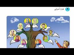 تعليم العربية لغير الناطقين بها مناهجه وأساليبه Pdf