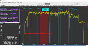 Units Of Work On Charts Issue 3194 Goldencheetah