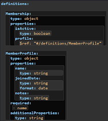 Additionalproperties In Swagger Openapi 2 0 Schemas Reprezen Reprezen Api Studio Community Support
