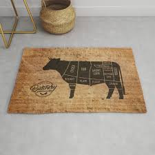 cow butcher chart woodgrain rug by mxdmediem