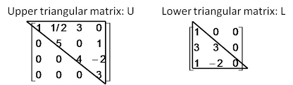 Image result for upper triangular matrix examples in maths