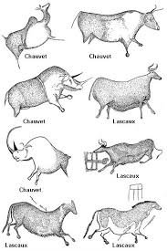 Ancient Craft Prehistoric Art Dessin Prehistorique Art Prehistorique Prehistoire