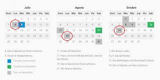Es para desalentar el turismo durante esa fecha, en el marco de la segunda ola de covid. Feriados 2019 Tres Puentes Turisticos Ya Que Esta Repasemos Carnaval Semana Santa Y Finde Xl Info Viajera
