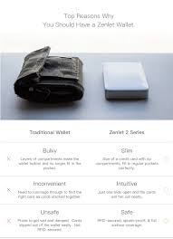 Maybe you would like to learn more about one of these? Zenlet 2 Wallet Shop Zenlet Wallets Pinkoi