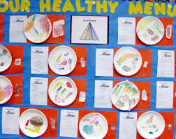 Food Pyramid Lesson Plan Pyramid Lessons School Health Food Lessons