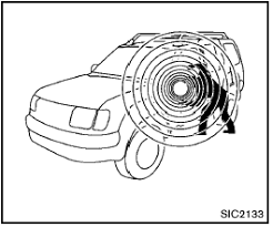 Security Systems Instruments And Controls Nissan Rogue 2008 2021 Owner S Manual Nissan Rogue Nisuv Com