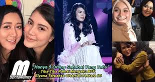 Hanya 5 Orang Sahabat Yang Tahu Ramai Mengaku Bff Elyana Terpaksa Clearkan Perkara Ini Apabila Elyana Mendedahkan Dia Menghidap Countries Around The World