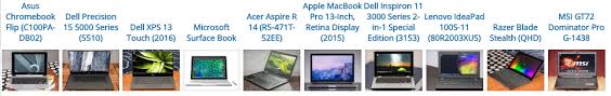 Laptop Comparison For The Consumer Sobx Tech
