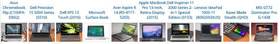 laptop comparison for the consumer sobx tech