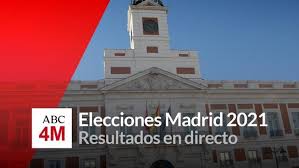 Revisa aquí los resultados oficiales de las elecciones de constituyentes, gobernadores, alcades y concejales. Resultados Elecciones De Madrid En Directo Ayuso Tendra Un Gobierno Algo Mas Pequeno Y Empezara Por Bajar Impuestos