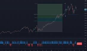 Furthermore, eth has been showcasing gains of nearly 10% over the past week. 4s5qspxoquqonm