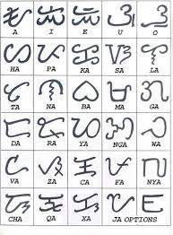The more i learn about my filipino ancestry, the more excited i am to share it with others. Options Filipino Tattoos Baybayin Tattoo Lettering