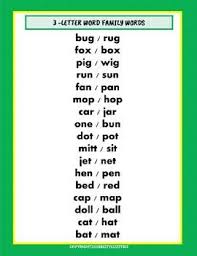 This list is perfect for the multiple oppositions or maximal contrasts phonological approaches in speech therapy sessions or as a rhyming word list to prepare classroom materials. 3 Letter Rhyming Words Novocom Top