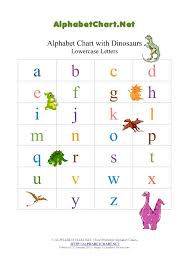 Dinosaur Theme Lowercase Alphabet Pdf Chart Alphabet Chart Net