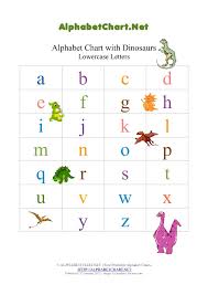 dinosaur theme lowercase alphabet pdf chart alphabet chart net