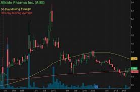 An inability to scale is the number one reason ethereum isn't taking over the world. 4 Reddit Penny Stocks To Buy On Robinhood For Under 1 Right Now