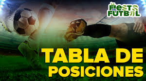 Calendario y posiciones del grupo b de la copa américa 2019. Ver Aqui Tabla De Posiciones Del Grupo B Argentina Paraguay Colombia Y Qatar Resultados De La Copa America 2019 Estadisticas Rpp Noticias