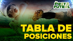 Tabla de posiciones copa de la copa américa brasil 2019. Ver Aqui Tabla De Posiciones Del Grupo B Argentina Paraguay Colombia Y Qatar Resultados De La Copa America 2019 Estadisticas Rpp Noticias