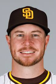 Ryan O'Hearn Stats, Age, Position, Height, Weight, Fantasy & News