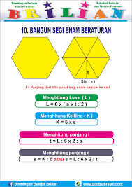 Check spelling or type a new query. Rumus Luas Dan Keliling Bangun Datar Lengkap Bimbel Brilian