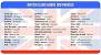 British Accent Words