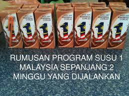 For more information and source, see on this link : Kaedah Minum Susu 1 Malaysia Di Sekolah Sekolah Di Negeri Johor Dan Pahang Oleh Konsuma Sdn Bhd Ppt Download