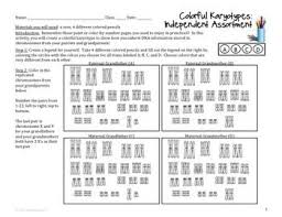 Color Your Own Karyotype Independent Assortment Lesson For High School Biology
