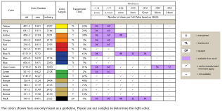 cast colors snapvent plastics