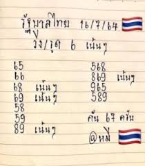 Jul 15, 2021 · หวยธกส 16/7/64 วิเคราะห์สลากชุดเกษตรมั่งคงจากธนาคารเพื่อการเกษตร เลขเด่นแม่นที่สุด เช็คผล สามตัวบน สองตัวล่าง ประจำงวดวันที่ 16 กรกฎาคม 2564 Rekhs5rcpwyrqm