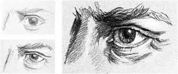 Enjoy this real time step by step lesson on a realistic. Pencil Drawings Of Eyes Pencil Drawing Joshua Nava Arts