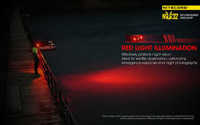 Nitecore Nu32 550 Lumen Led Rechargeable Headlamp With White And Red Beams Nu32 Bk Black Wolf Supply