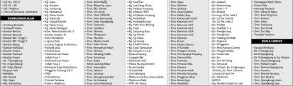 Please be informed there will be water disruption by syarikat bekalan air selangor sdn bhd (syabas) for critical maintenance works, starting from 9.00 am today (6th of march 2018). New Straits Times On Twitter Water Supply Disruption In Klang Valley Next Week Syabas Https T Co 9ygxkku68v
