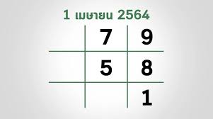 มกราคม 15, 2021 มกราคม 15, 2021. Nwrcykbppaulym