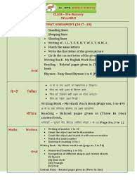 Pin On Preschool Assessment