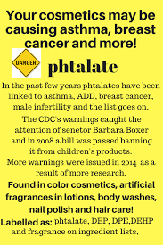 It S Not Just What You Eat That Keeps You Healthy Fleurs De France Doesnt Use Any Phtalates In Our Produ Lotion For Dry Skin Lavender Lotion Natural Eye Cream