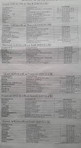 This website contains a list of pharmacies in yaoundé. Pharmacies De Garde Yaounde Photos Facebook