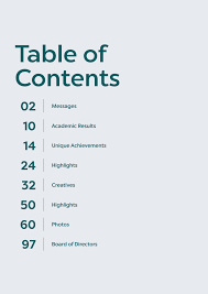 School Annual Report Flipbook