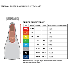 Speedo Swim Fins Size Chart Cheaper Than Retail Price Buy Clothing Accessories And Lifestyle Products For Women Men