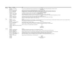 Day Time Presenter Title Thursday 9:00-9:15 9:15-10:00 Geof Spaulding The  Last 40 Years Of Quaternary Paleoenvironmental Researc
