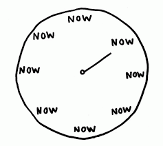 Now Clock Gif Now Clock Descubre Comparte Gifs Gif Quotes Words Ticking clock hints users how long they have waited.