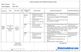 3 penarungan, dan sd no. Jurnal Harian Kelas 3 Sd Mi Kurikulum 2013 Revisi 2018 Soal Terbaru