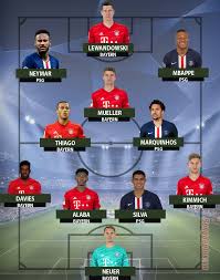 Tại sân allianz, thủ môn người đức nhanh chóng vươn mình thành ngôi sao đẳng cấp thế giới. Psg Co Nhá»¯ng Ai á» Ä'á»i Hinh Káº¿t Há»£p Sieu Máº¡nh Vá»i Bayern