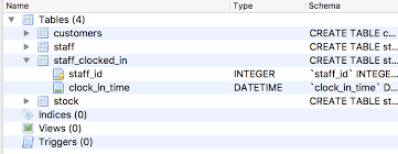 Sqlite Sql Error Or Missing Database No Such Table Stack Overflow